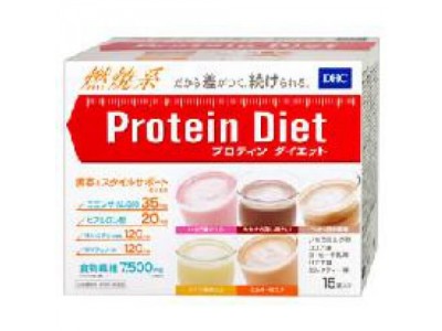 Protein Diet - For 2 weeks! Express Weight Loss